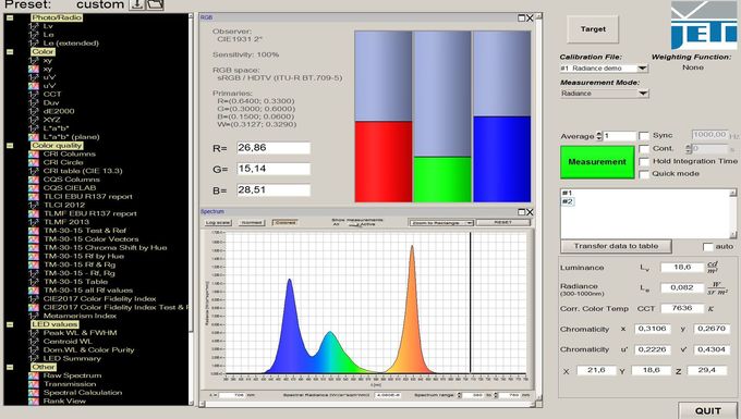 PC software JETI LiVal with RGB measurement