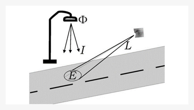 Photometric quantities