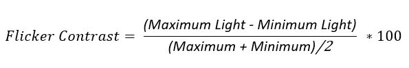 Flicker contrast
