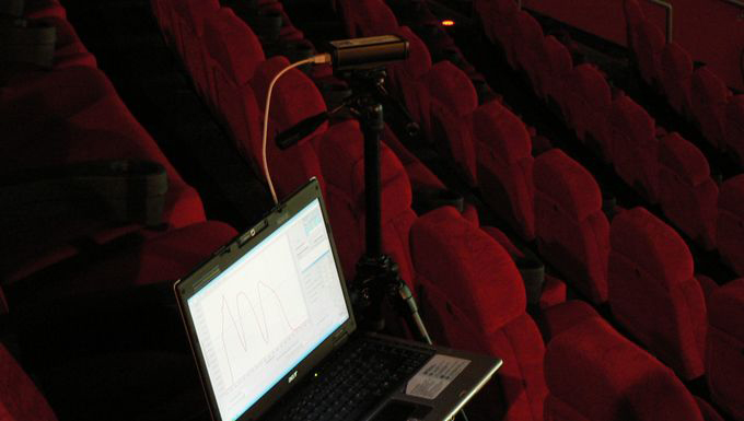 Measurement in a cinema