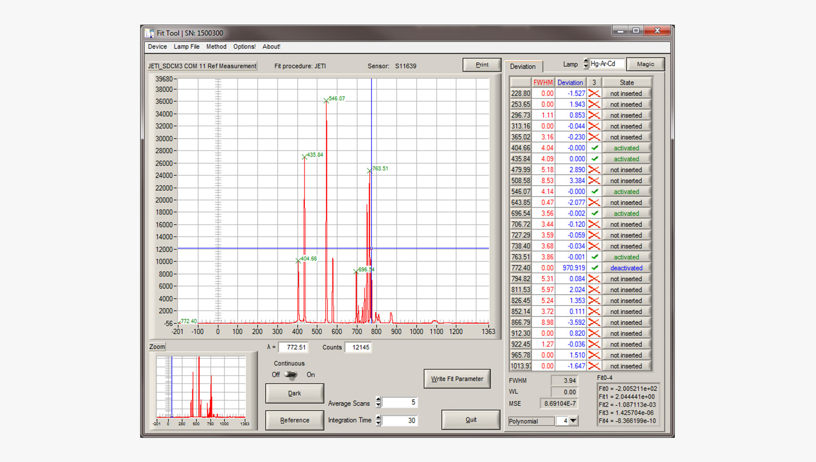 Screenshot of JETI Fit Tool